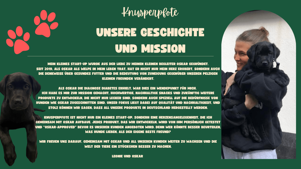 Unsere Gesichte und Mission - Knusperpfote