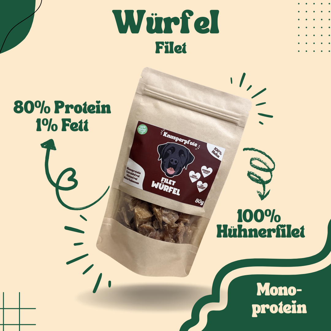 Würfel Hühnerfilet