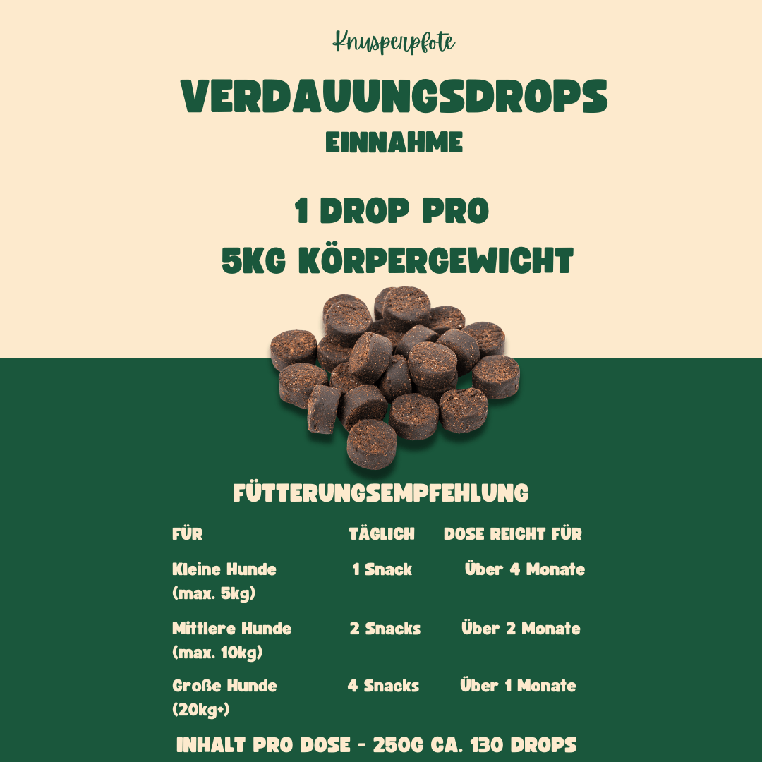 Verdauungsheld - Funktionsdrops - Knusperpfote
